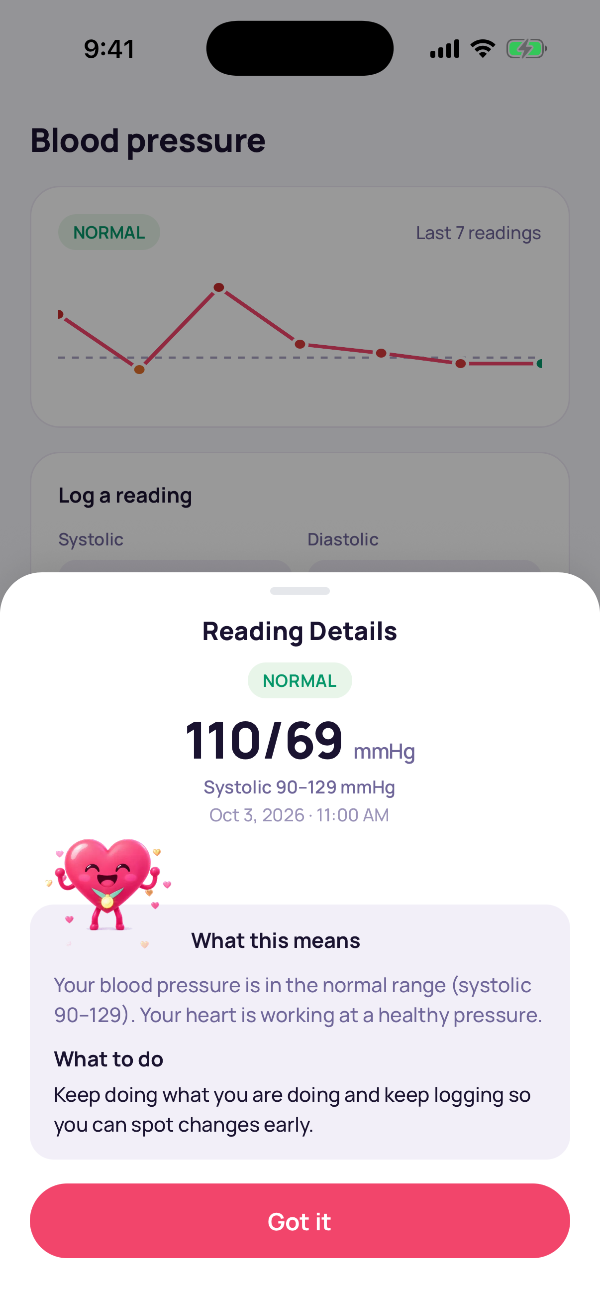 Blood pressure details showing a normal reading and the range it falls in