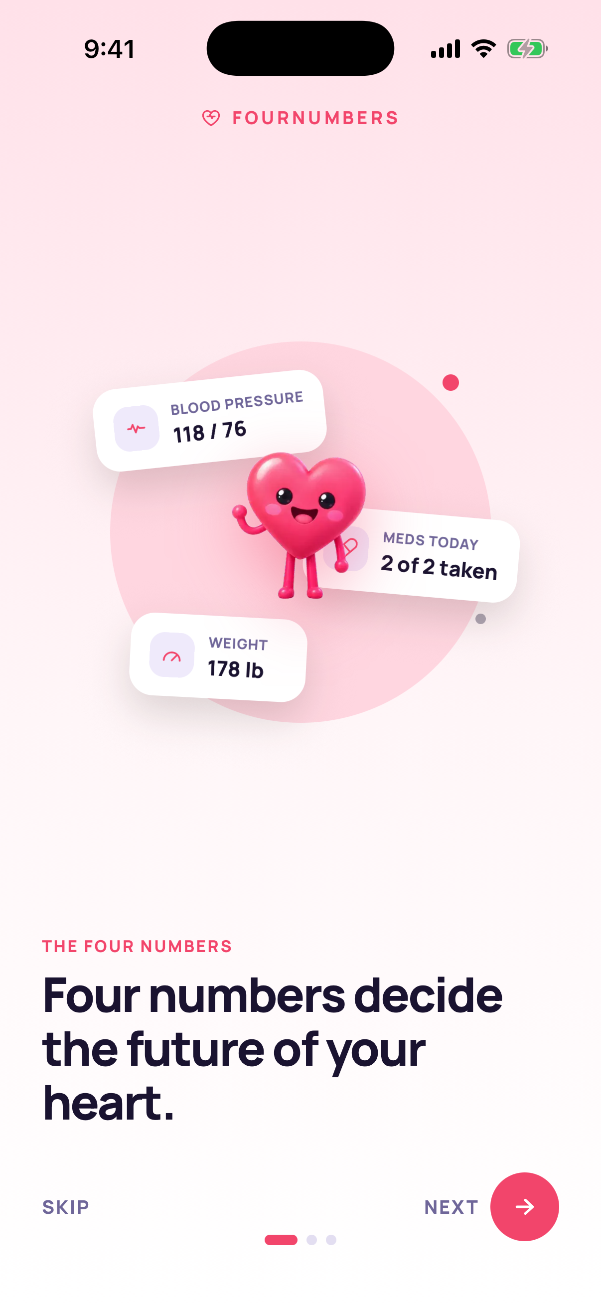 Introduction to the four daily health numbers